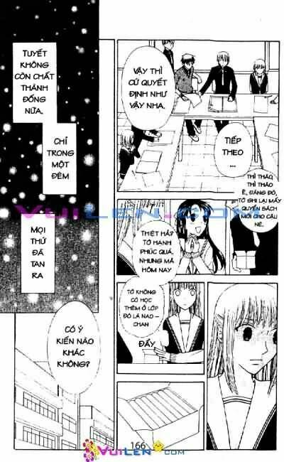 giỏ trái cây - fruit basket chapter 20 166