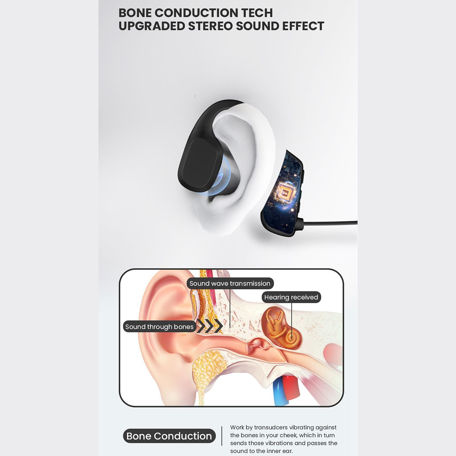 Headphone Open Ear Headphones Portable Earphone for Travel Hiking Workout