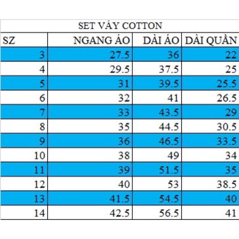 Set váy thể thao thun cotton 4 chiều siêu xinh cho bé gái từ 10 đến 22kg - Đầm váy bé gái