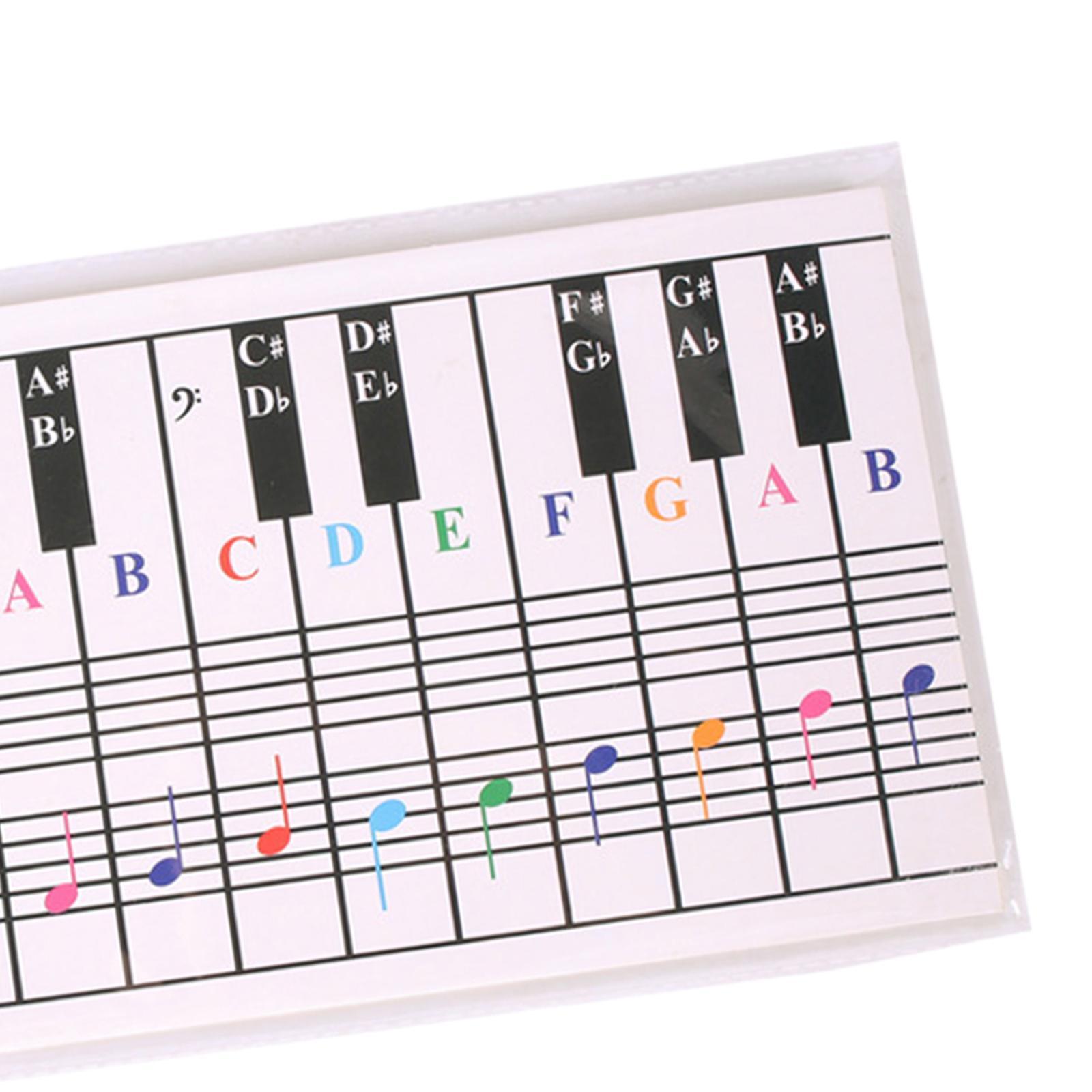Piano  Chart Piano Key Notation Sticker Professional Piano Note Chart Piano Keyboard Note Chart Keyboard Learning Aid for Teaching Kids
