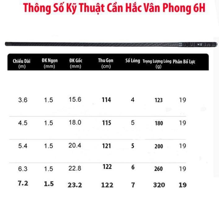Cần Câu Đài Hắc Vân Phong 6H