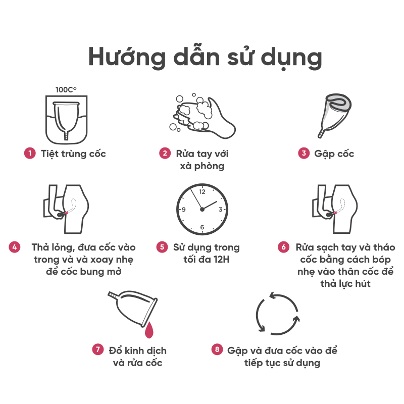 Bộ sản phẩm cốc nguyệt san Lincup+