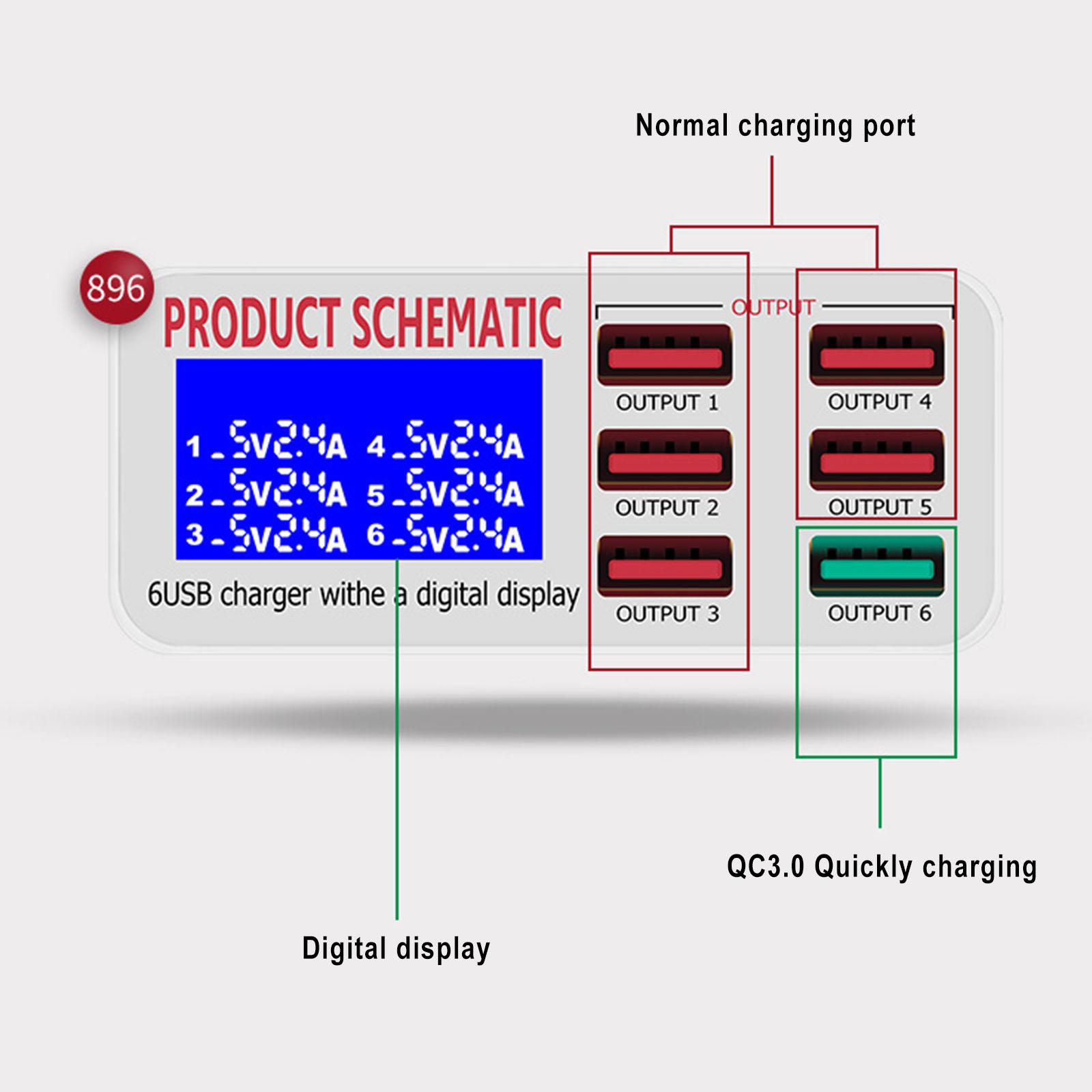 Multiple 6-Port USB Charger Phone Charger Adapter QC3.0 Fast Charger EU Plug