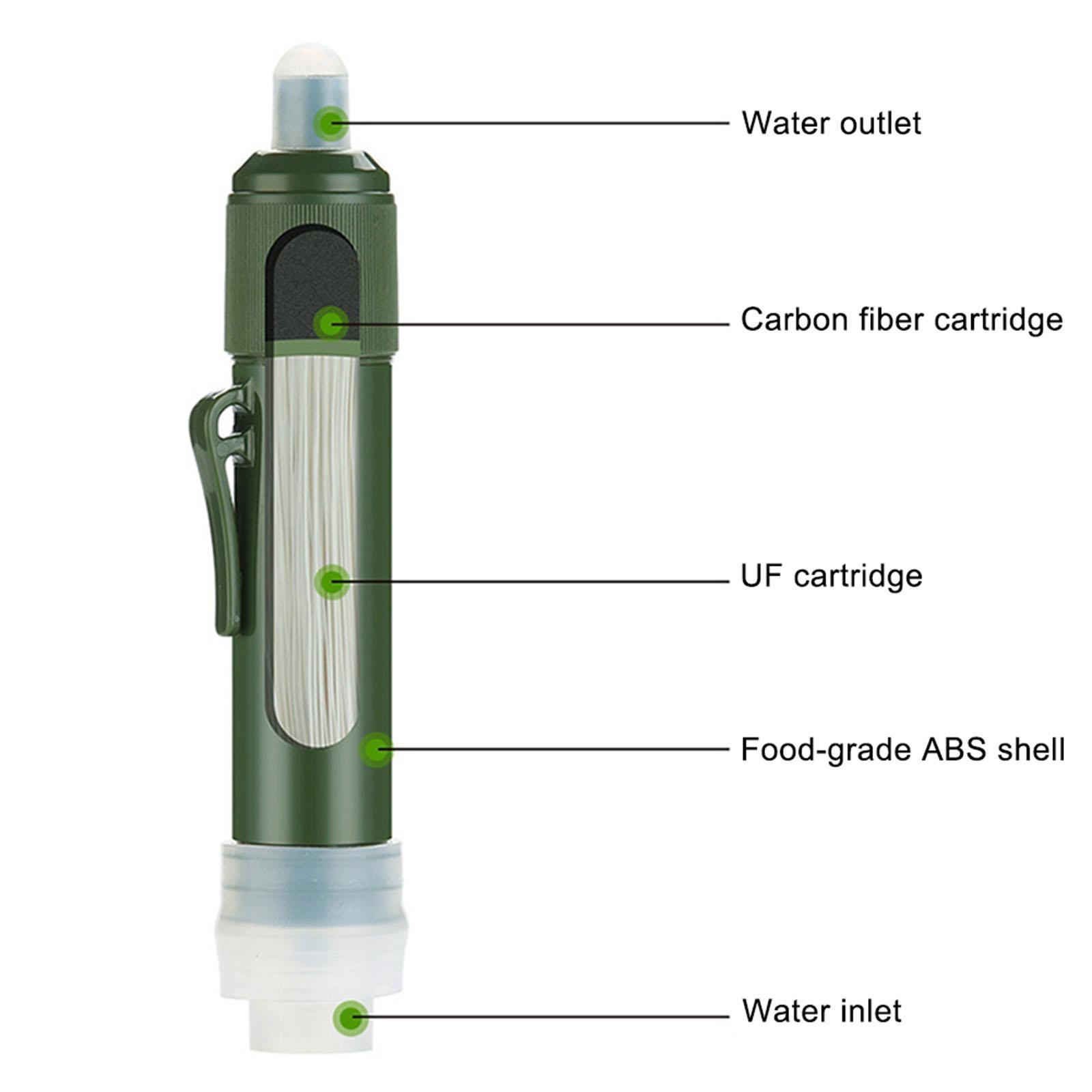 Portable Outdoor Survival Water Filter Purifier Filtration Camping Gear