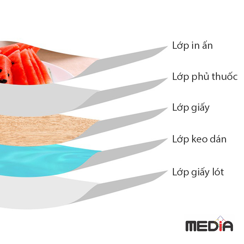 Giấy In Nhãn Dán Media 1 Mặt Bóng A4 135gsm 50 Tờ - Hàng chính hãng