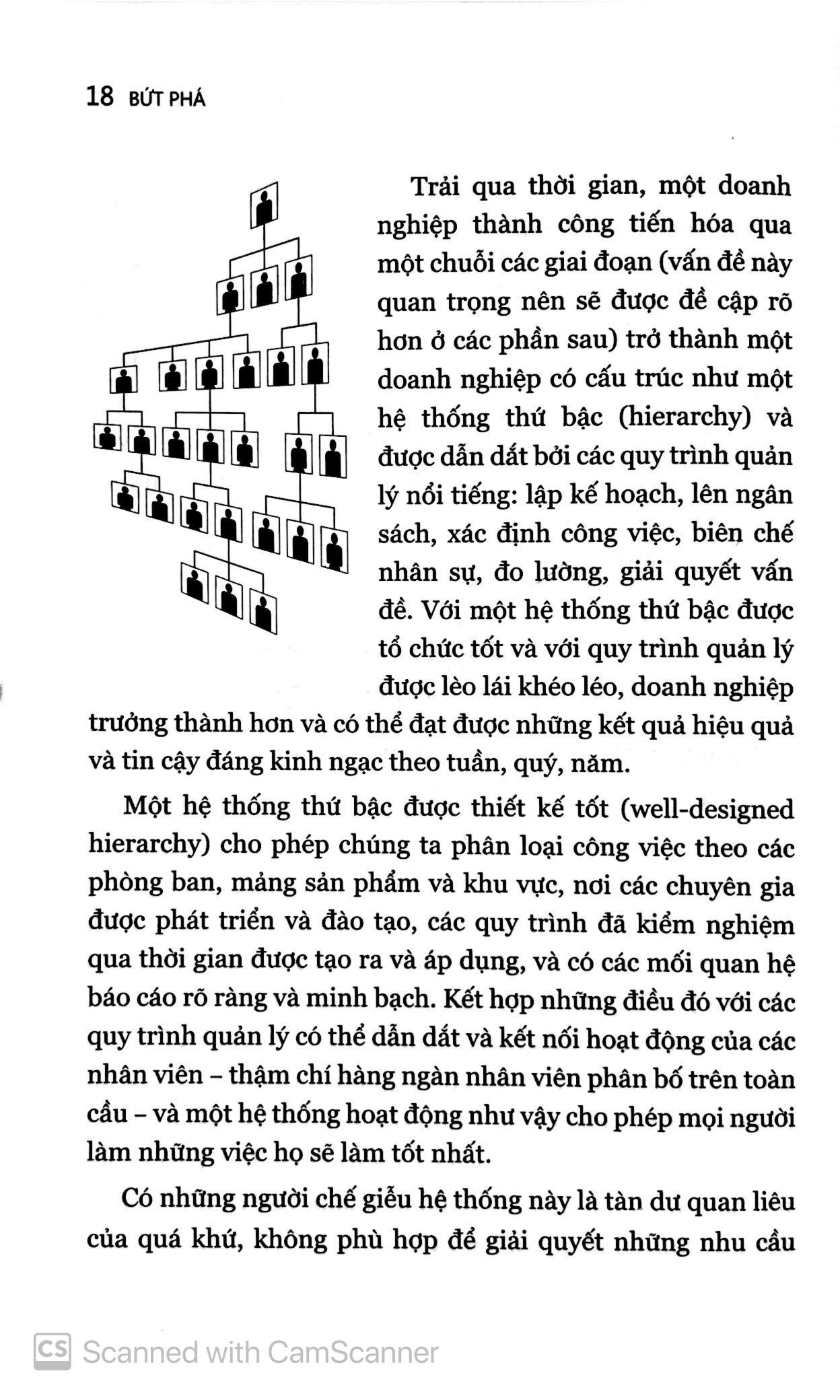 Bứt Phá (Accelerate) - John P. Kotter - PACE Books