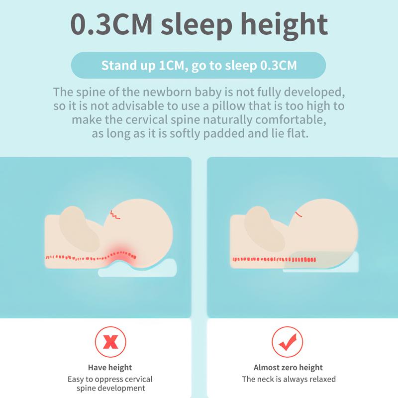 Gối Cho Bé Đám Mây Hình Trẻ Sơ Sinh Gối Thoáng Khí Sơ Sinh Đầu Gối Cho Bé Định Hình Chất Liệu Vỏ Gối Cho Bé Đi Nhà Trẻ Sơ Sinh