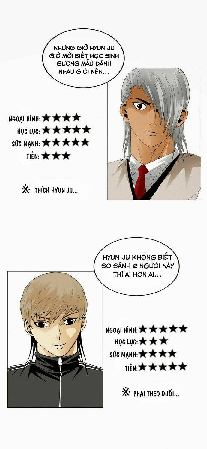 ultimate legend: kang hae hyo chapter 48 22