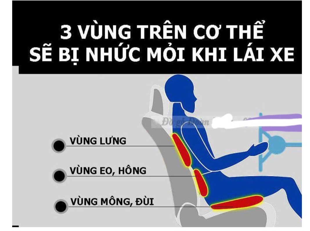 TẤM ĐỆM LÓT GHẾ ÔTÔ BẰNG GỖ NGỌC AM THƠM PHỨC NGỌT KT 45×110M 