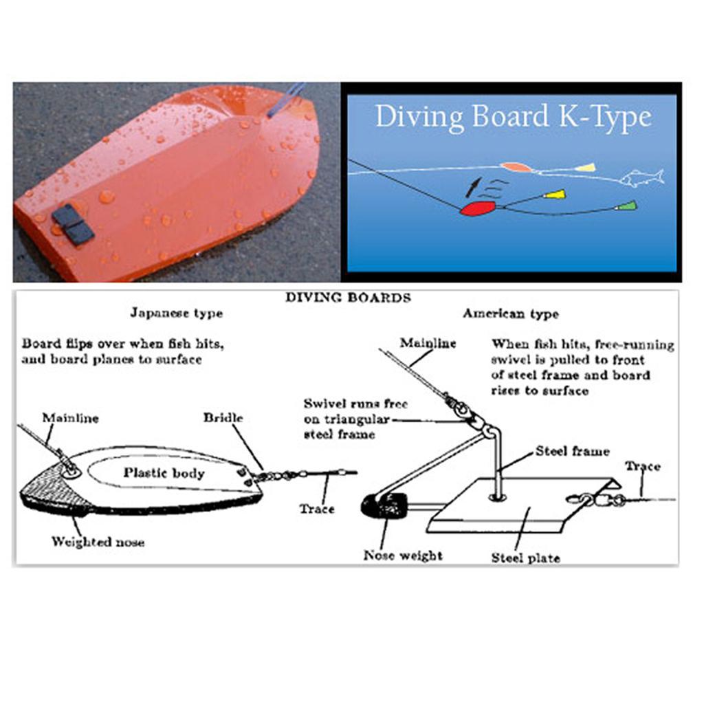2xBig Game Trolling Board Planer K-Type for Bluefin,Tuna Fishing S