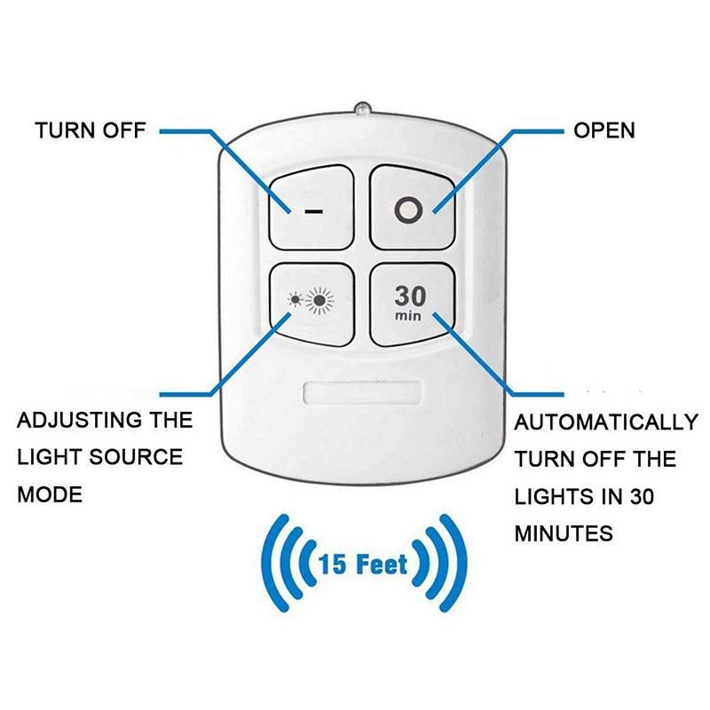 Đèn Led 3w Siêu Sáng Điều Khiển Từ Xa Tiện Dụng Cho Phòng Ngủ / Nhà Bếp
