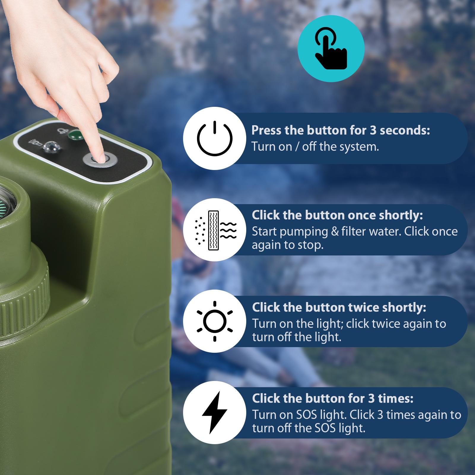 Electric Water Filtration System Survival Kit Portable USB Powered Water Filter with Night Light and Compass for Outdoor Camping Hiking Backpacking Emergency Preparedness