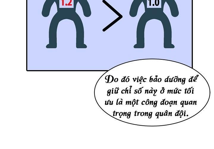 bất bại chân ma chapter 21 30