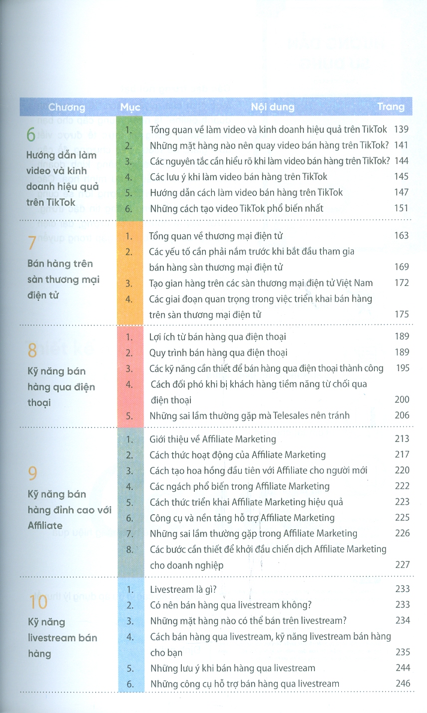 Khởi Sự Kinh Doanh Online (Thực Chiến Từ Thương Hiệu VIiosap)