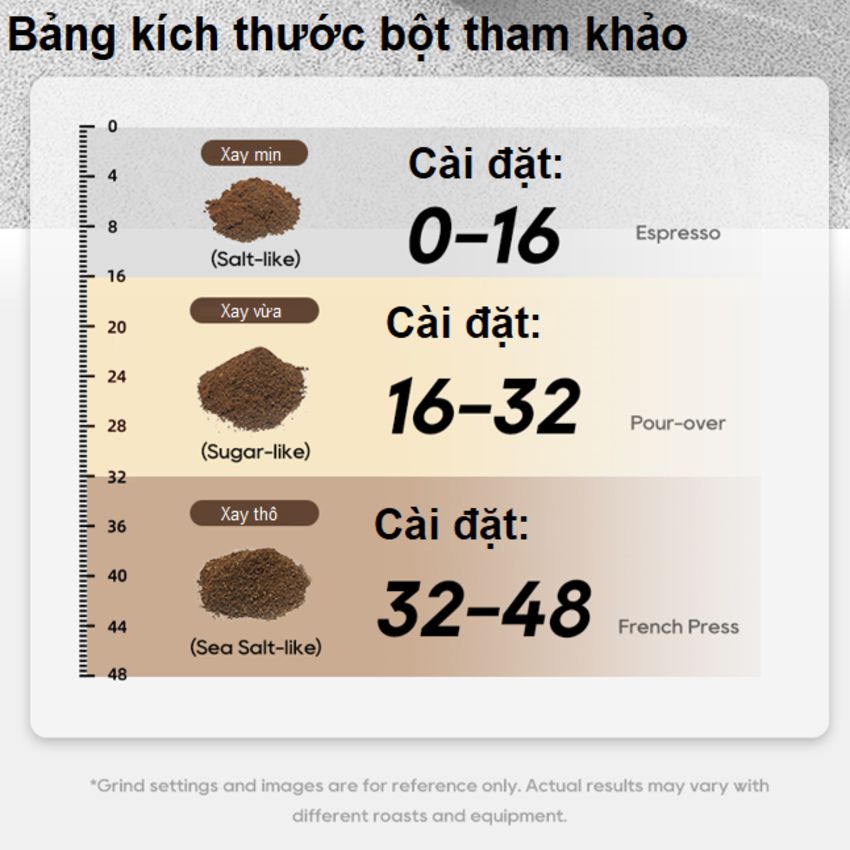 Máy xay hạt cà phê Espresso chuyên nghiệp thương hiệu HiBREW G7 tích hợp 48 chế độ xay - Hàng Chính Hãng