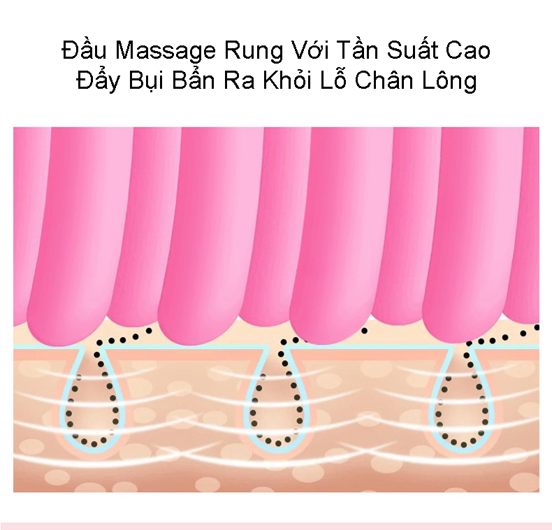 Máy Rửa Mặt Và Massage Da Mặt K-SKIN Làm Sạch Sâu, Se Khít Lỗ Chân Lông  Loại Bỏ Bã Nhờ Và Bụi Bẩn