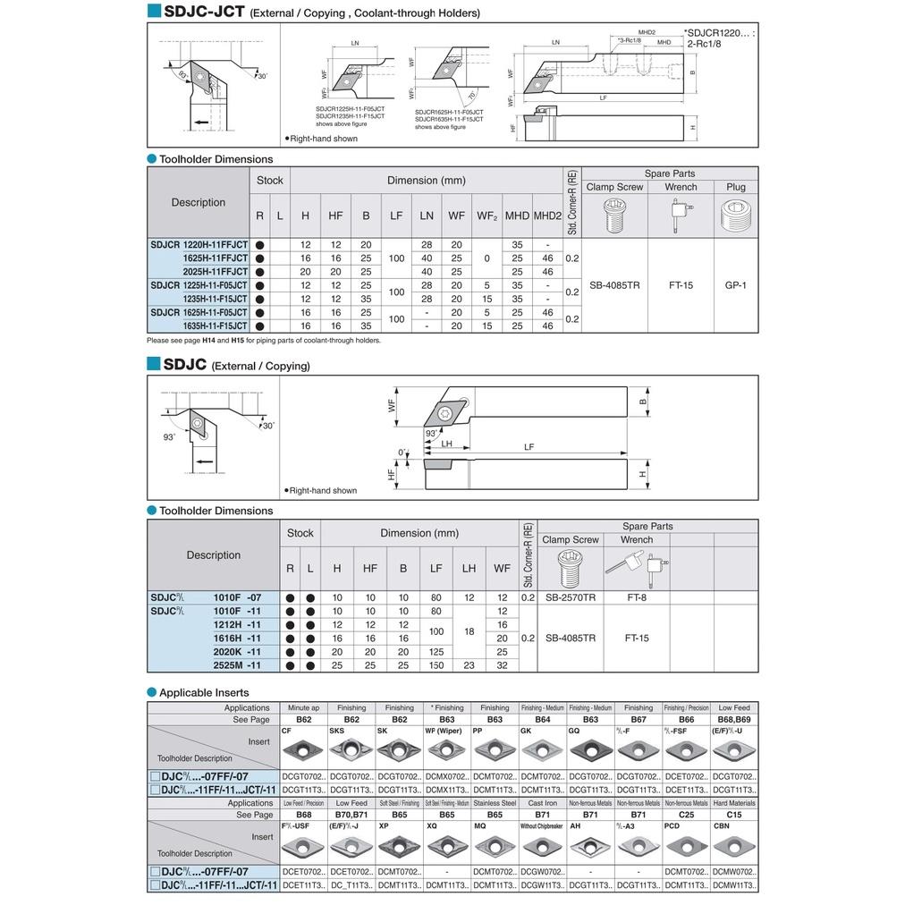 Cán dao tiện ngoài Kyocera Model SDJCR1225H-11-F05JCT