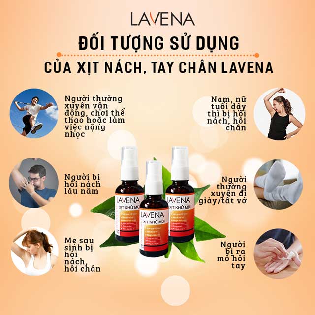 Combo 2 chai Xịt Hôi Nách, Tay, Chân Lavena Giảm Tiết Mồ Hôi &amp; Ngăn Mùi Hiệu Quả 30ml