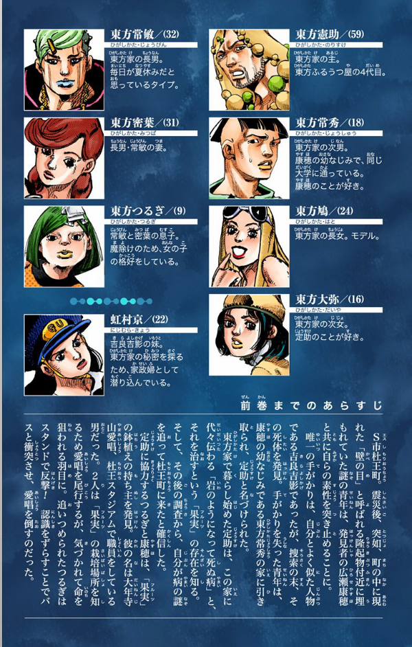 JoJolion 11 (Japanese Edition)
