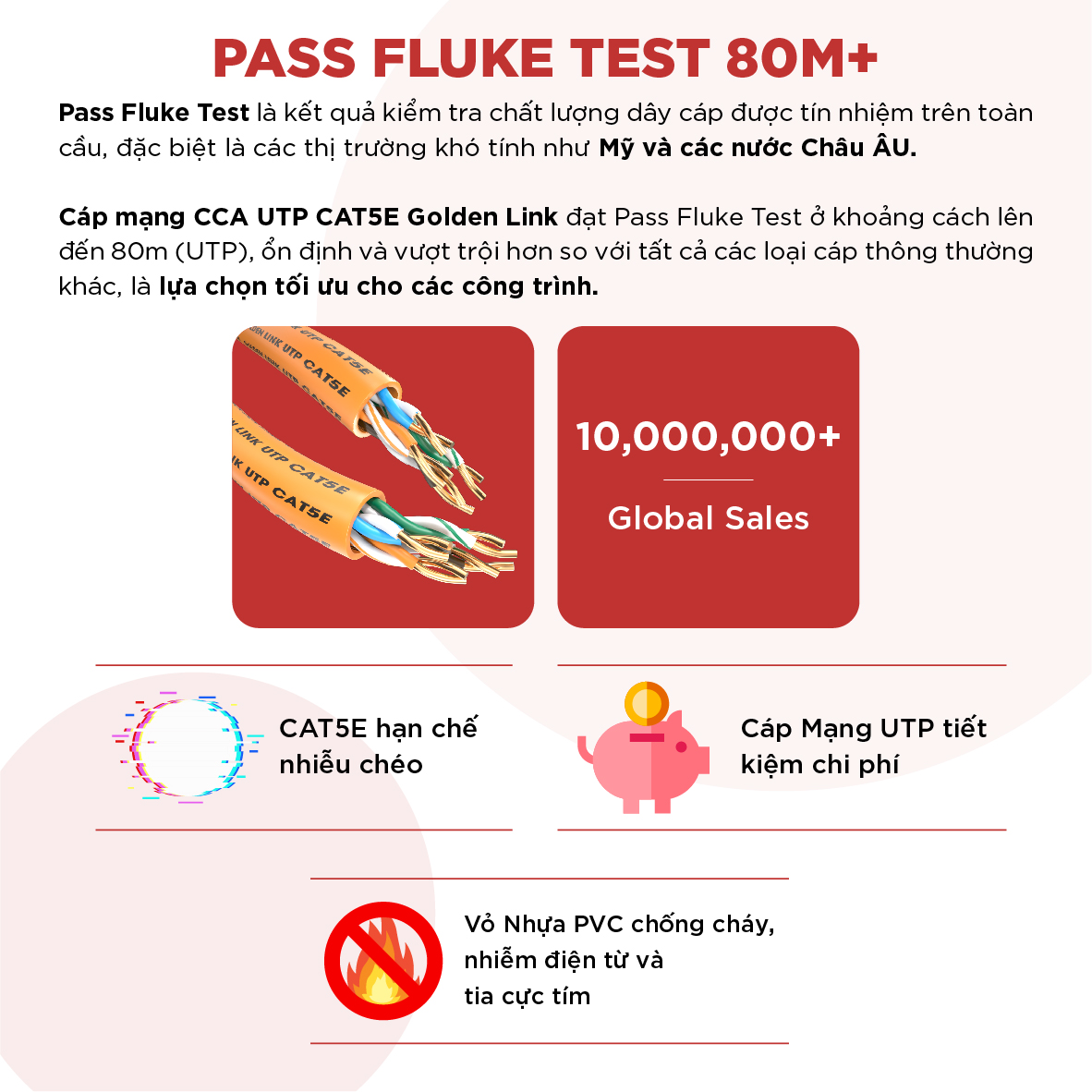 Cáp Mạng CAT5E UTP CCA Golden Link -100MHz – 3m - 305m - Hàng chính hãng