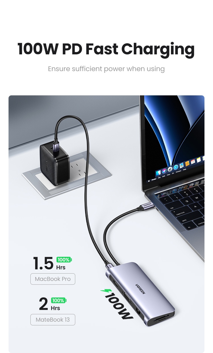 Ugreen Bộ Chuyển Đổi hub USB-C Sang HDMI + VGA + Đầu Đọc Thẻ + RJ45 + PD hub 9 Trong 1 Cho laptop hàng chính hãng