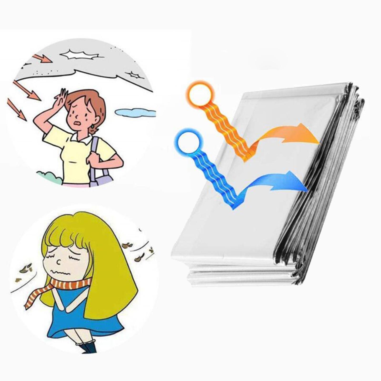 Waterproof   Keep Warm First Aid Gear