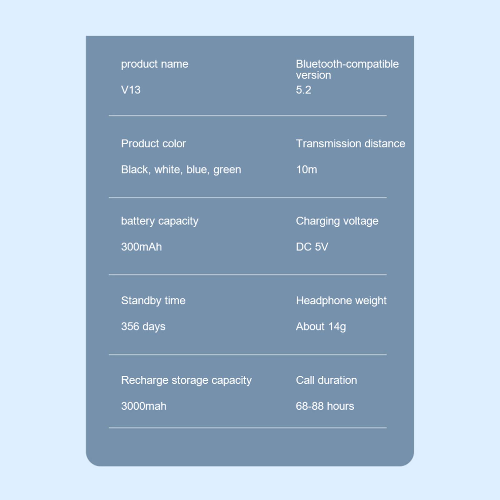 Bluetooth 5.2 Earphone Headphone Multipoint Connection with Microphone