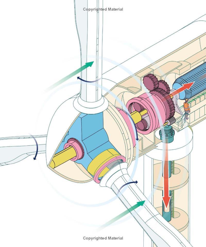Sách ngoại văn: How Everything Works - From Brain Cells To Black Holes
