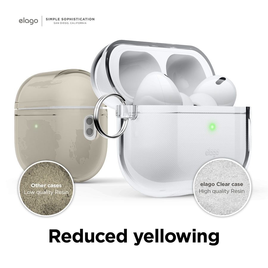 Ốp Elago Silicone Hang Case Trong Suốt Dành Cho Airpods Pro 2 - Hàng Chính Hãng