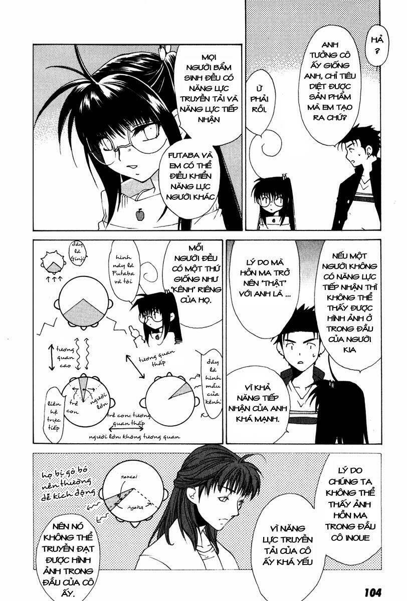 butterfly - paru paro chapter 14 19