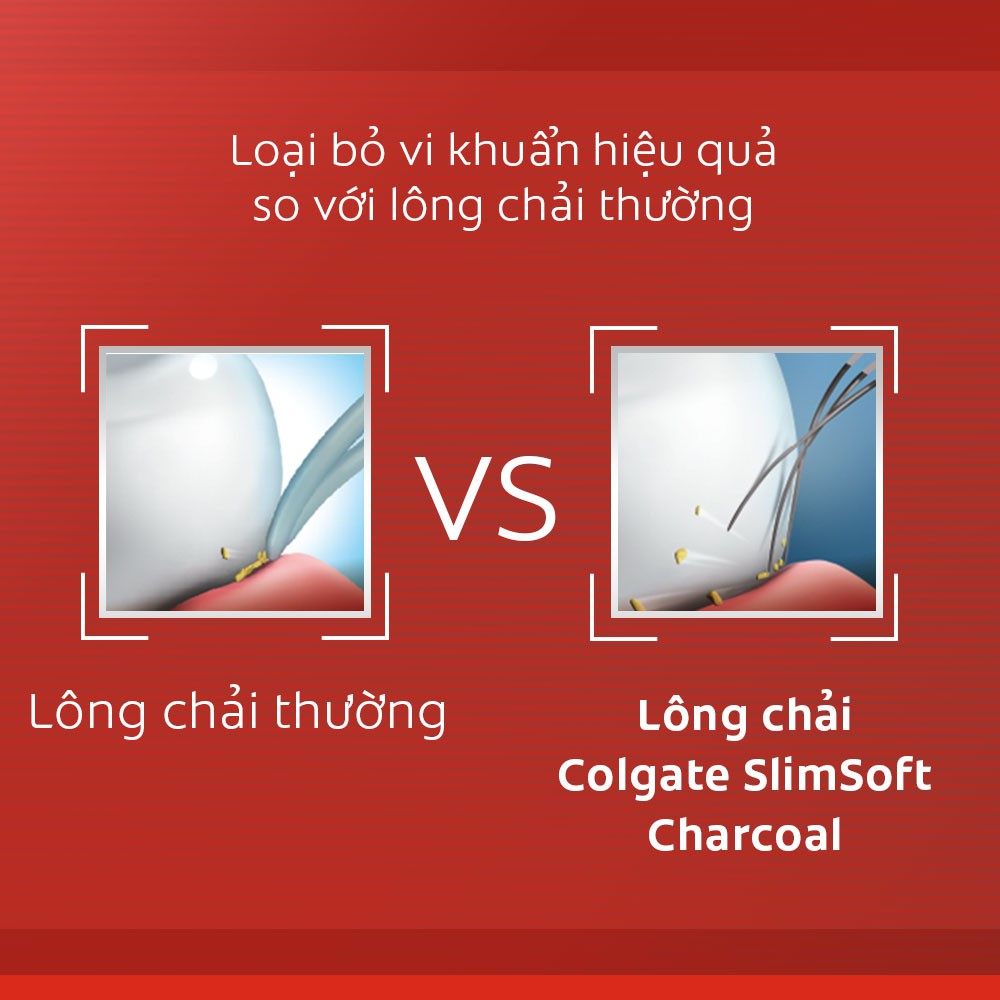 Bộ 5 Bàn chải đánh răng Colgate than hoạt tính kháng khuẩn SlimSoft Charcoal mềm mảnh