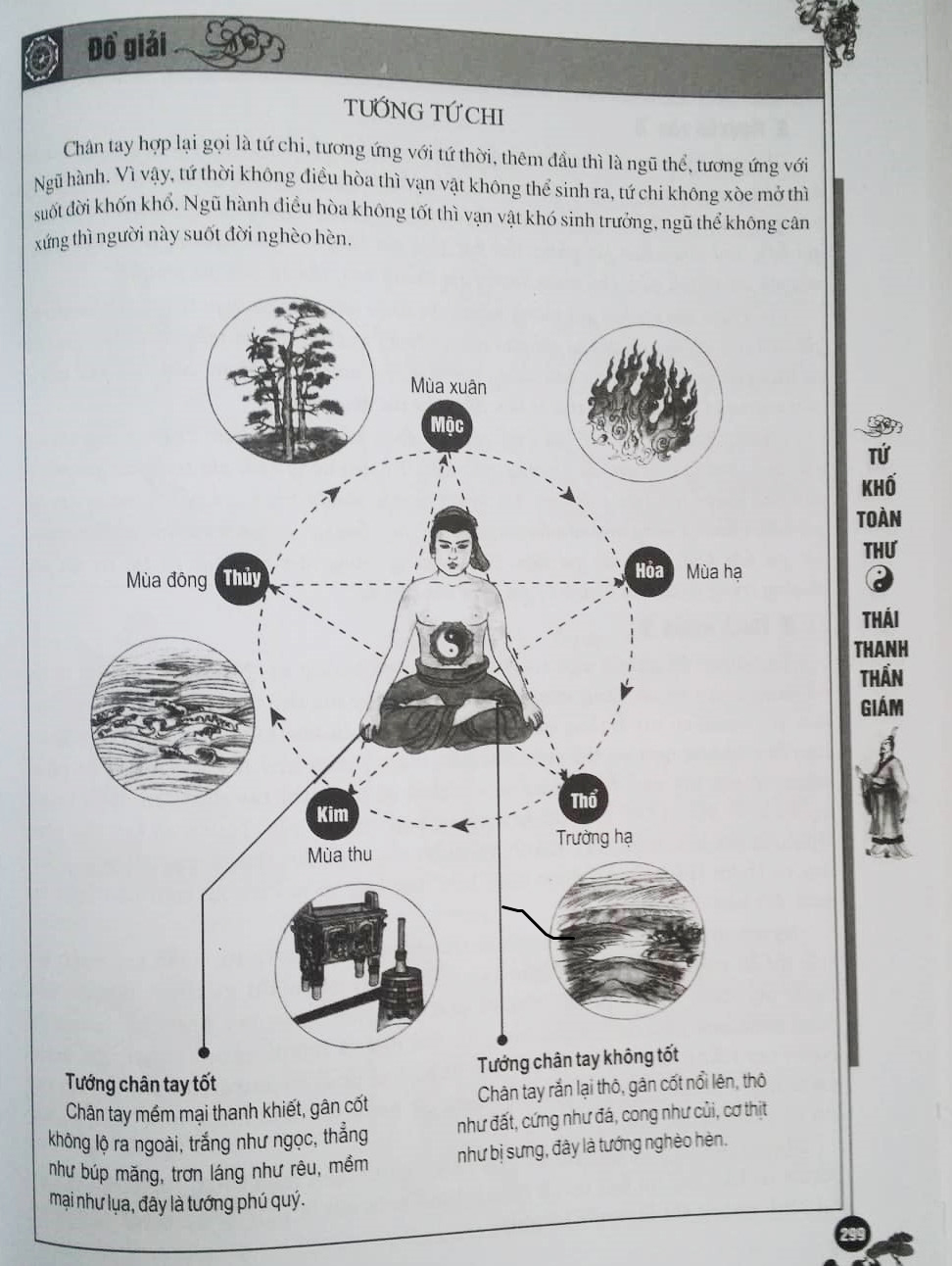 Tứ Khố Toàn Thư - Thái Thanh Thần Giám (Tập Đại Thành Kinh Điển Tướng Thuật Trung Quốc)