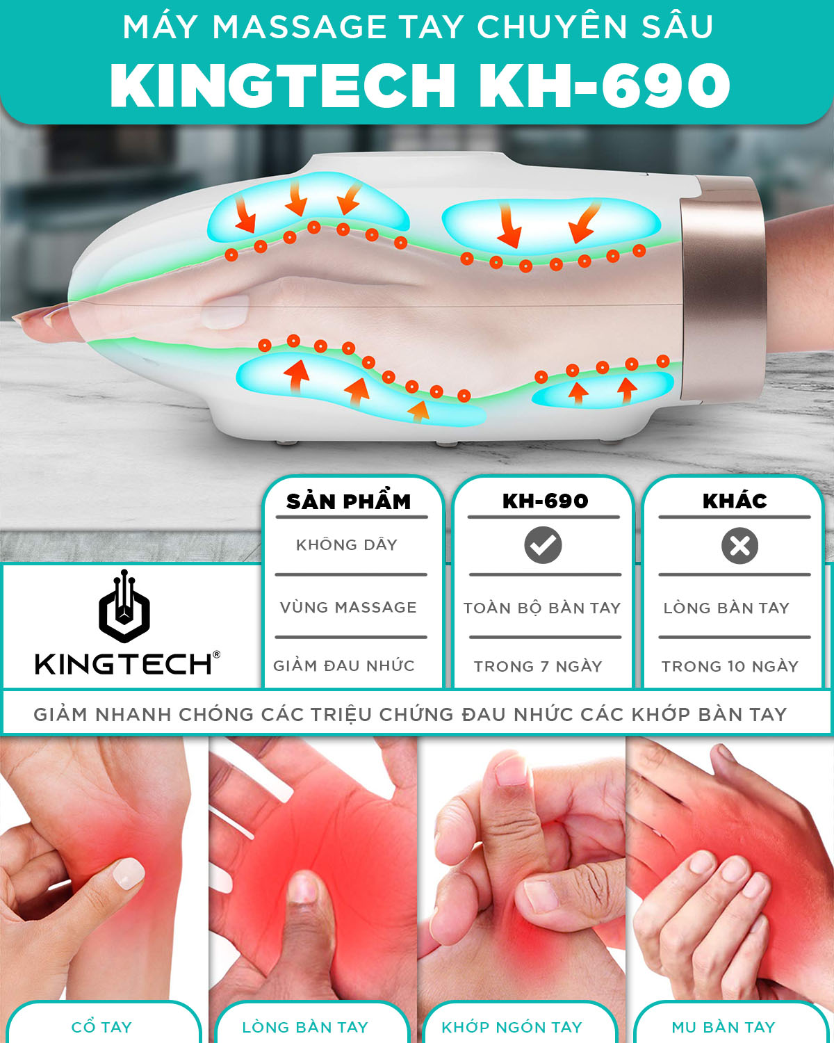 Máy Massage Tay Cao Cấp KingTech -  Mát xa Trị Liệu Không Dây Tích Hợp Nhiệt, Lực Nén Túi Khí 6 Cấp Độ - Giúp Thư Giãn, Giảm Mỏi Khớp Ngón, Lòng Bàn Tay, - Quà Tặng Cho Người Thân