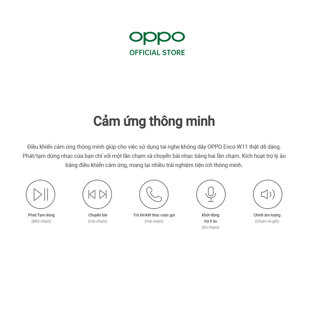 Combo Sản Phẩm OPPO (OPPO Band + Enco W11) - Hàng Chính Hãng