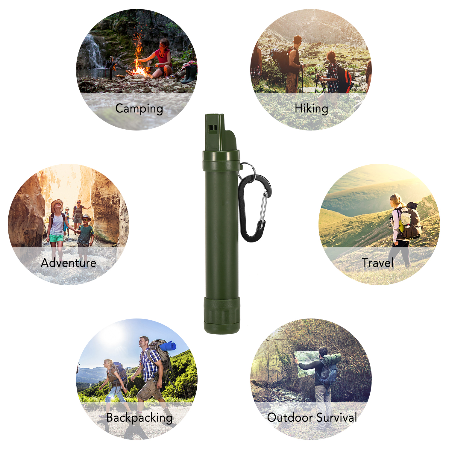 Bộ Lọc Nước Đa Năng Có La Bàn Còi Tín Hiệu Có Móc Khóa Carabiner Để Sinh Tồn