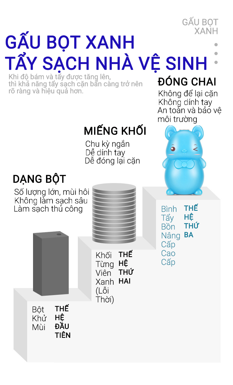 Chai Thả Bồn Cầu Nhật Bản HOMI Mã HC01 -  Khử Mùi Nhà Vệ Sinh, Diệt Sạch 99,9% Vi Khuẩn, Siêu Tiết Kiệm - Hàng Chính Hãng