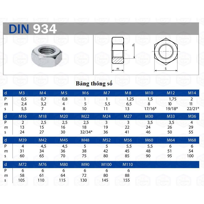 Bộ 10 Đai Ốc - Ê Cu M1.6 M2 M2,5 M3, M4, M5, M6, M8, M10 M12 M14 ecu hãm, khóa, phẳng