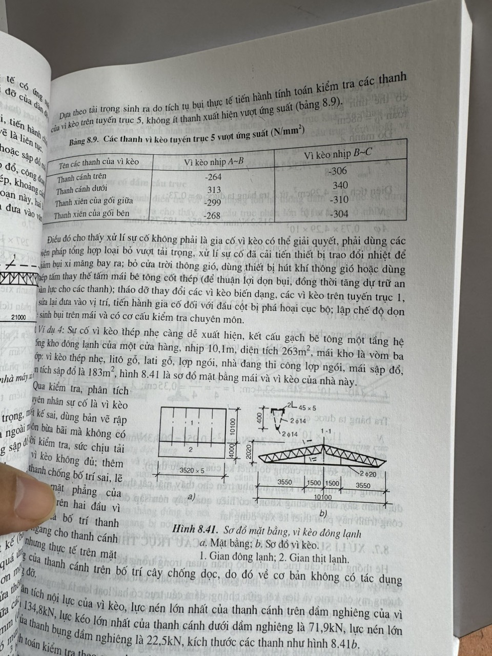 SỔ TAY XỬ LÝ SỰ CỐ CÔNG TRÌNH XÂY DỰNG - Vương Hách (chủ biên) - NXB Xây Dựng