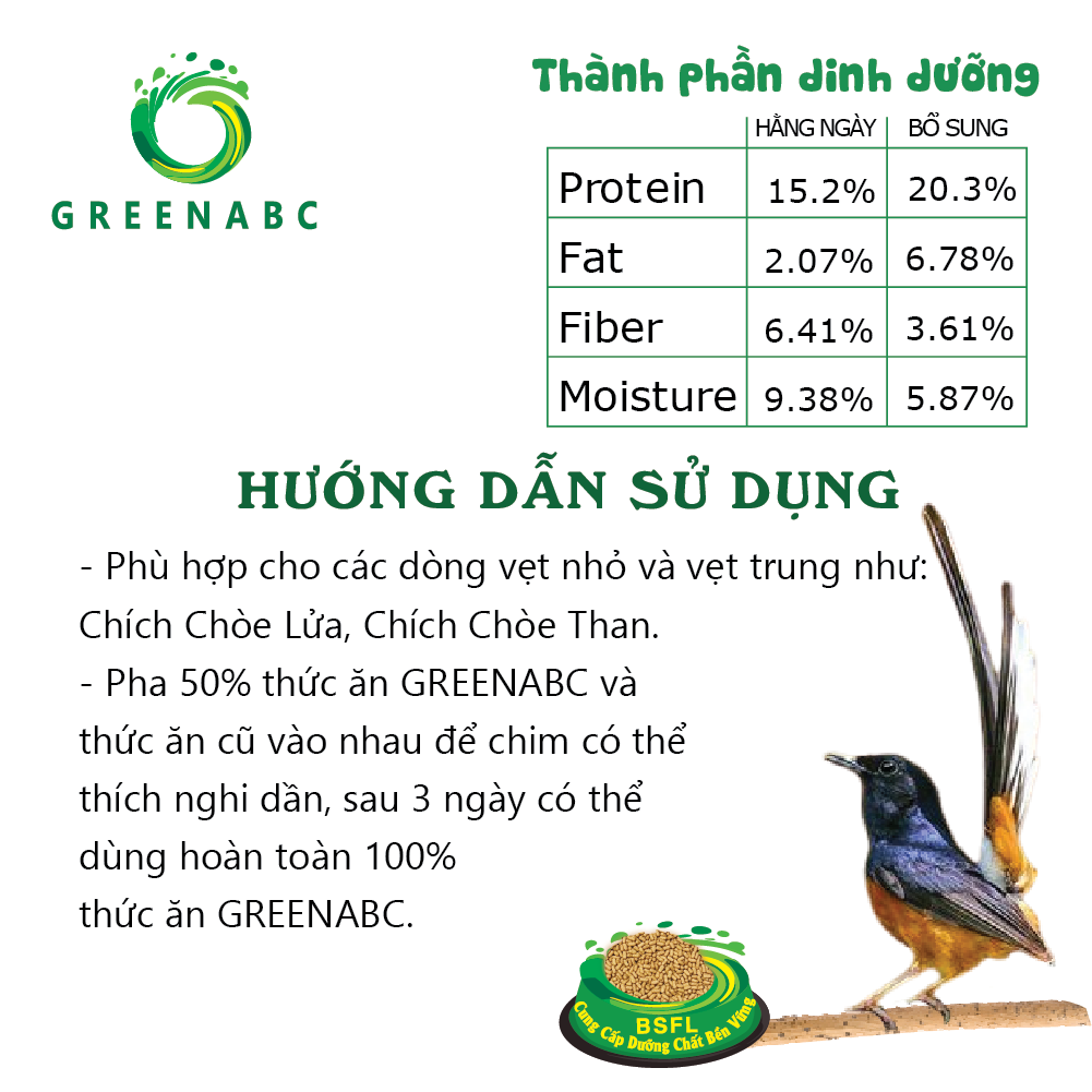 Cám Chim Chích Chòe GREENABC – Chim dưỡng dùng hằng ngày, cho chim căng lửa, phong độ dùng bổ sung – Hộp 280g