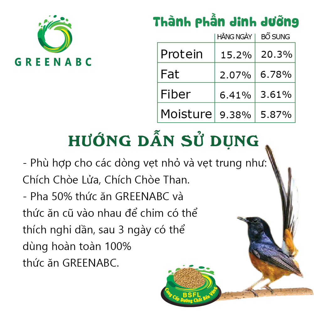Thức ăn CHIM CHÍCH CHÒE - White-Rumped Shama