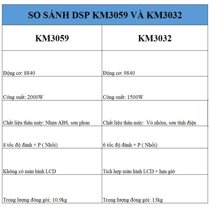 Máy trộn bột, đánh trứng 10 lít cao cấp DSP KM3059 - Công suất 2000W - HÀNG NHẬP KHẨU