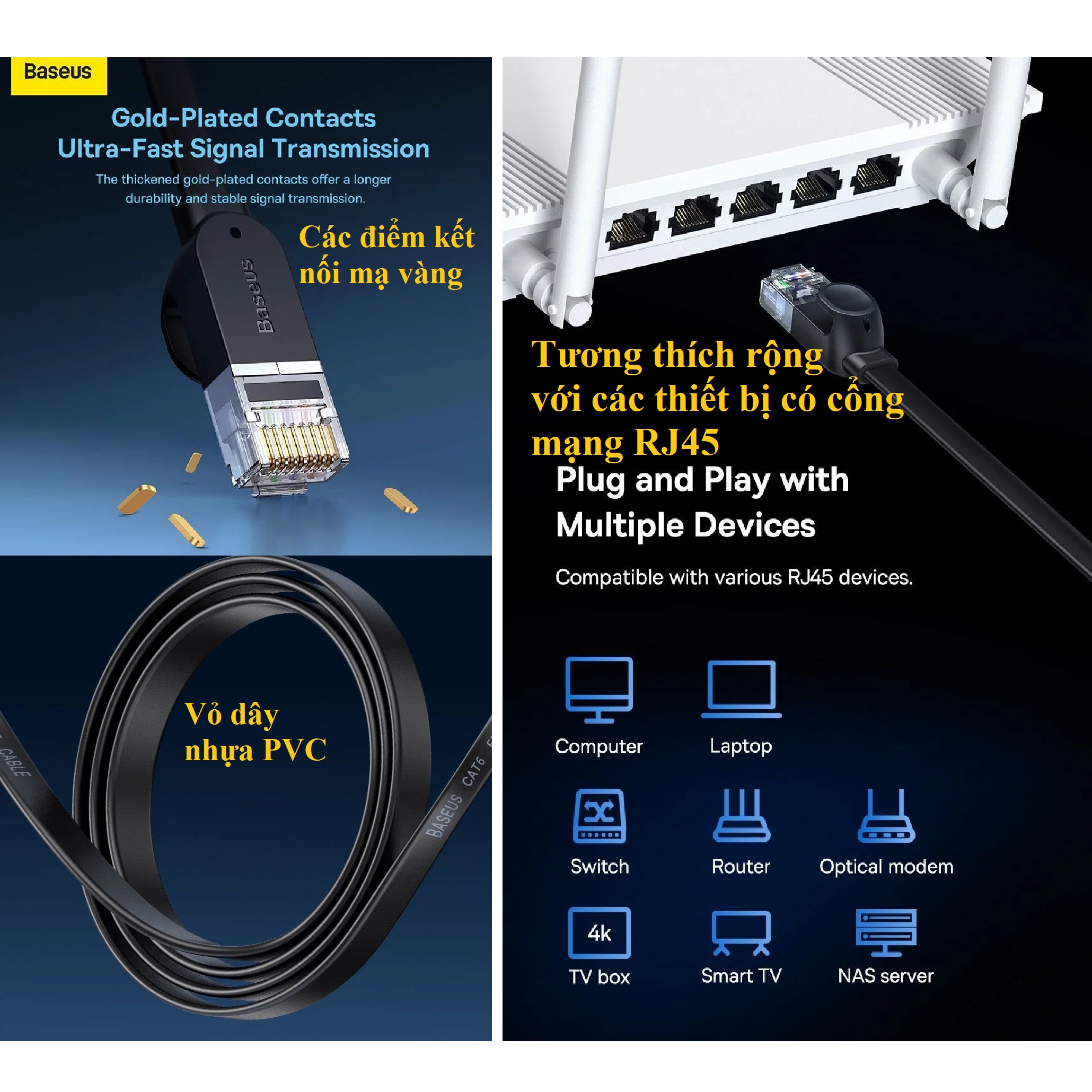 Cáp mạng LAN Cat 6 tốc độ cao 1000Mbps dây dẹp bền chống rối Baseus Six Types of RJ45 Gigabit Network Cable _ Hàng chính hãng