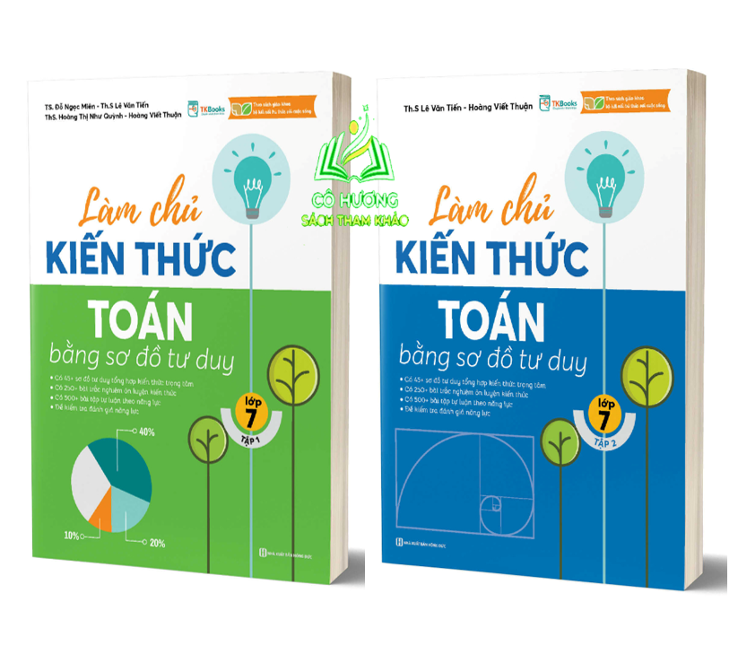 Sách - Làm chủ kiến thức Toán bằng sơ đồ tư duy – Lớp 7(Tập 1) - MC