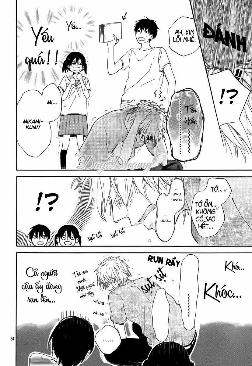 shinyuu no mikami-kun chapter 1 33