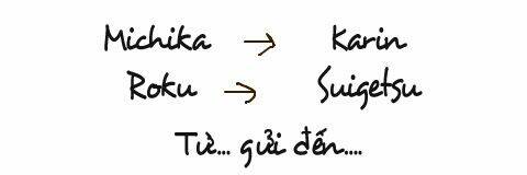 cửu vĩ hồ ly - doujinshi taka team chapter 1 4