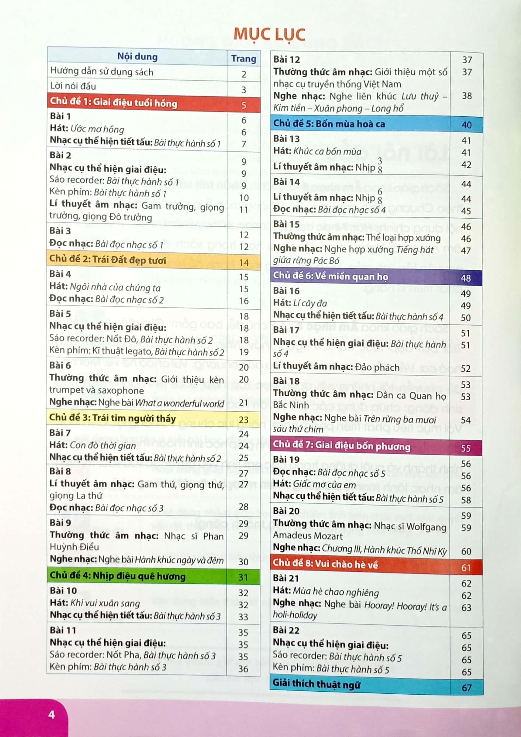 Âm Nhạc 8 (Chân Trời Sáng Tạo) (2023)