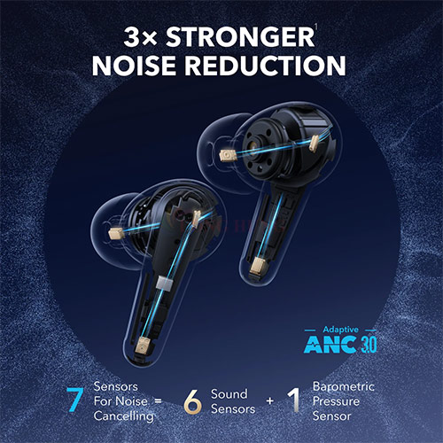Tai nghe Bluetooth True Wireless Anker Soundcore Liberty 4 Pro A3954 - Hàng chính hãng