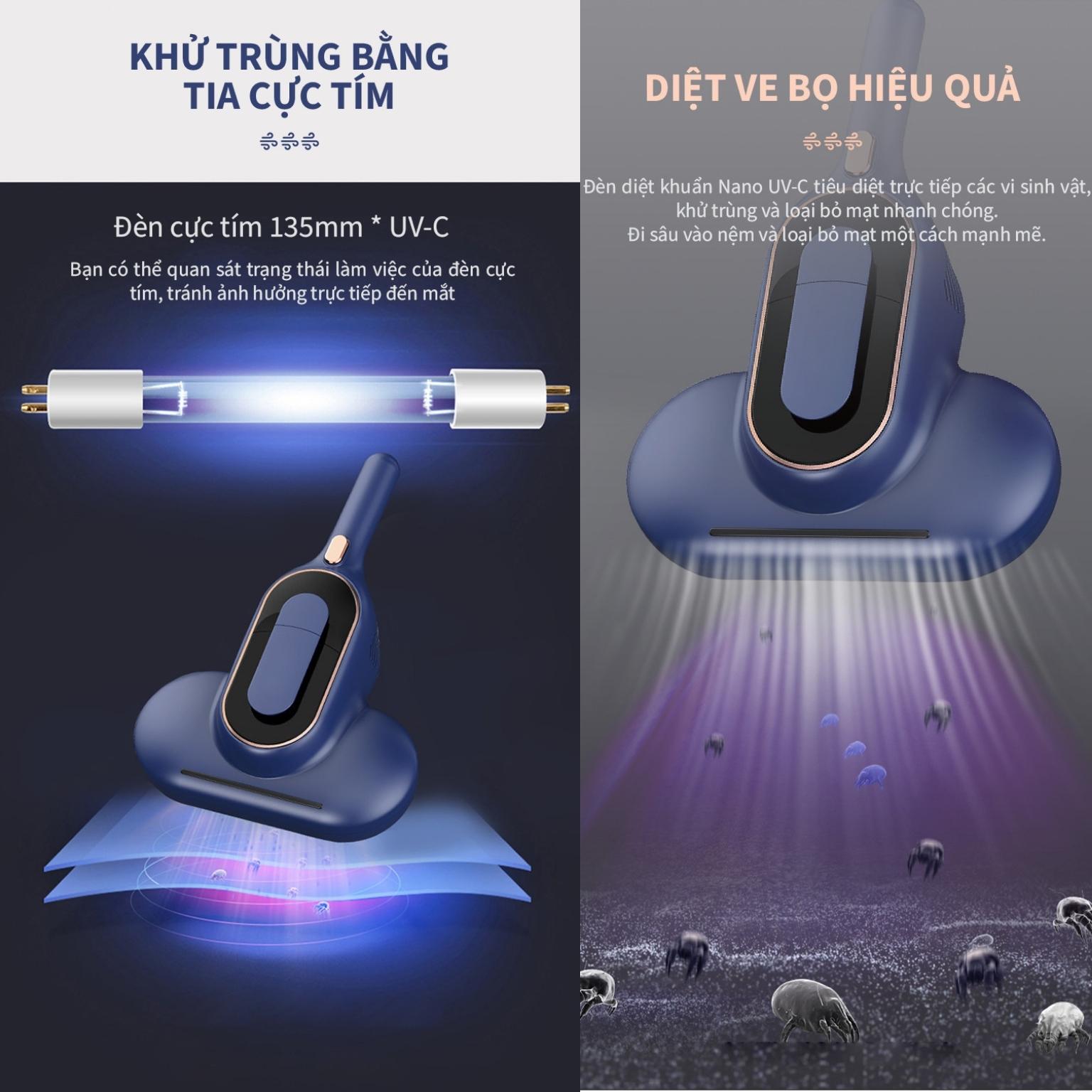 Máy hút bụi giường nệm diệt khuẩn UV TSUKI TS-HC01, dây dài 3,5 mét, lực hút 10.000 Pa - Hàng chính hãng