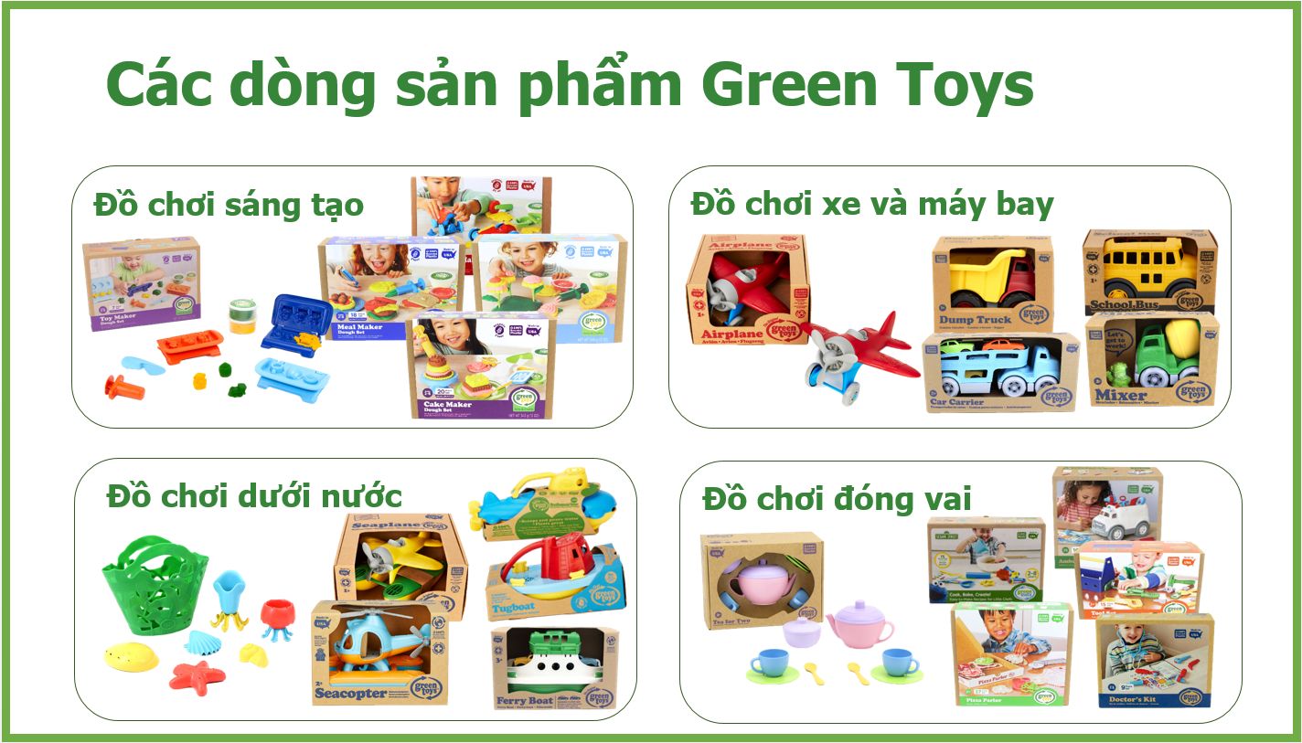 Bộ đồ chơi xếp chồng ly Green Toys cho bé từ 6 tháng