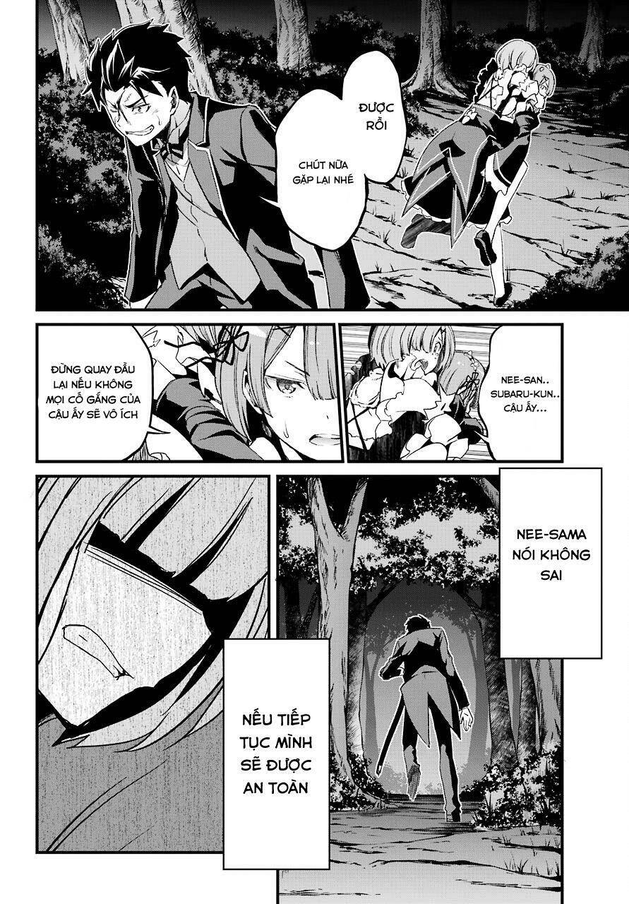 tái sinh tân thế giới chapter 33 32